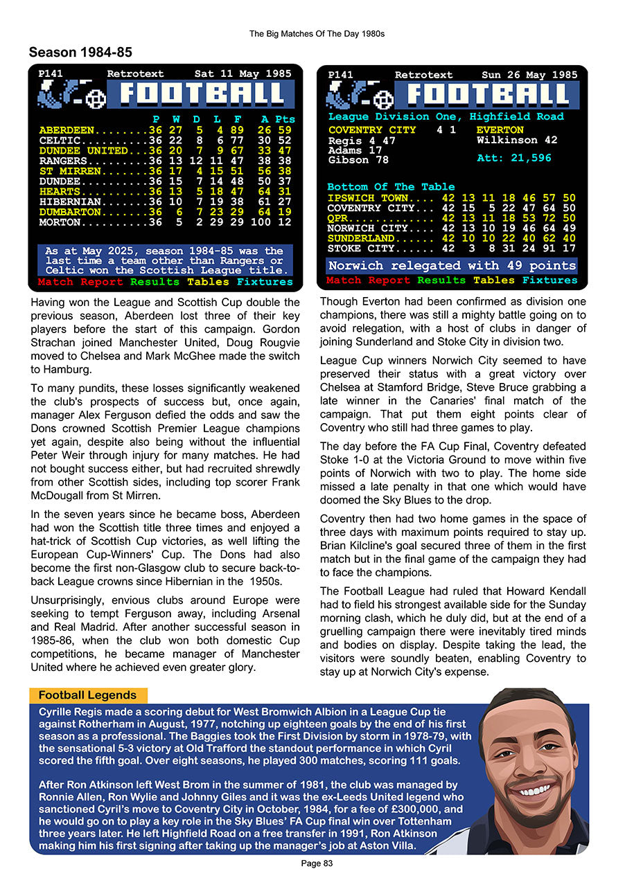 The Big Matches Of The Day 1980s featuring West Bromwich Albion
