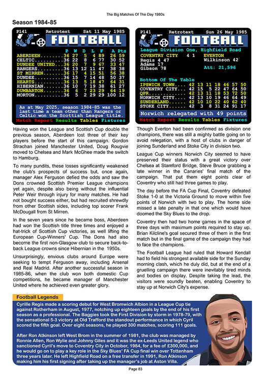 The Big Matches Of The Day 1980s featuring West Bromwich Albion