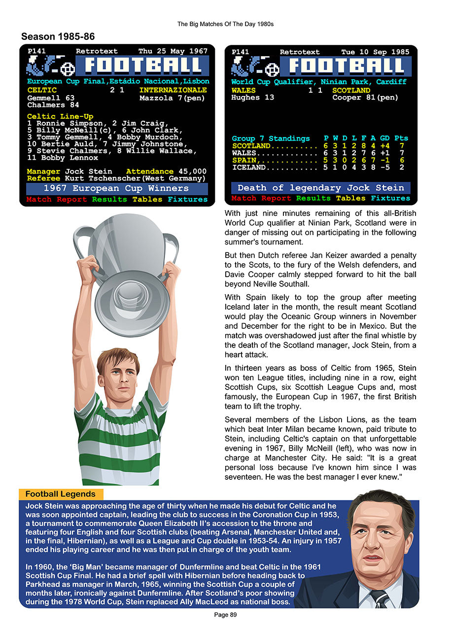 The Big Matches Of The Day 1980s featuring Celtic