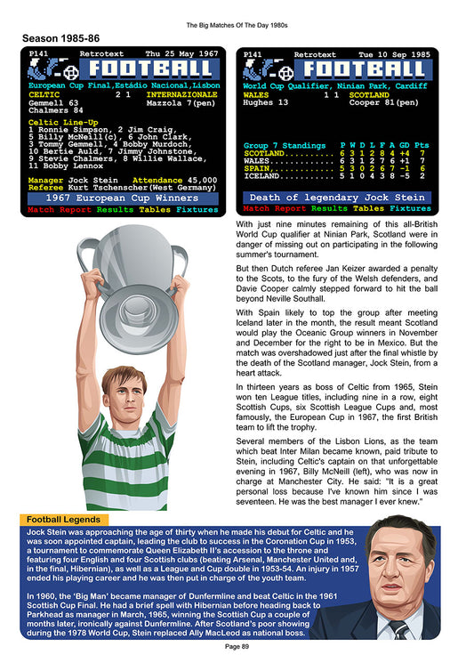 The Big Matches Of The Day 1980s featuring Celtic
