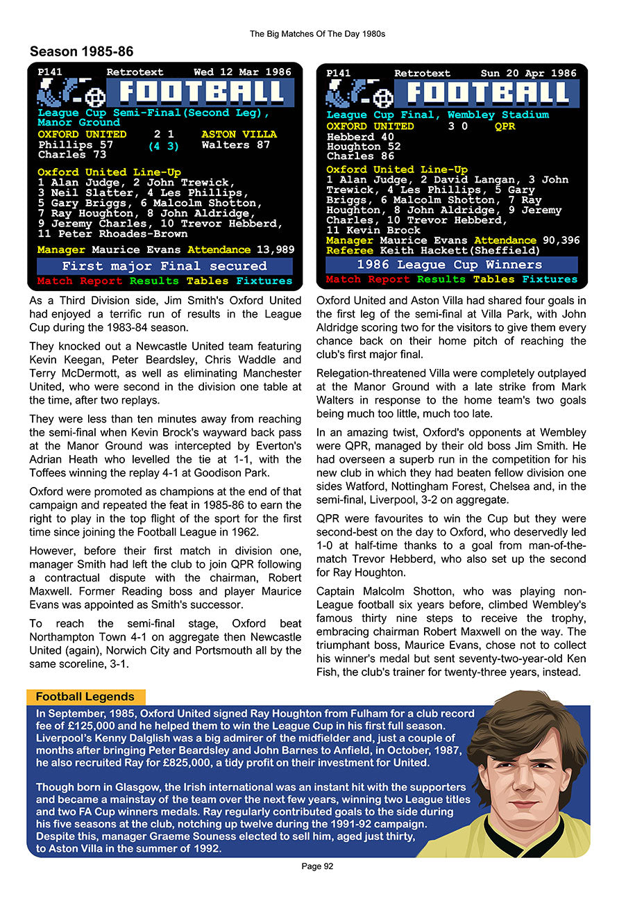 The Big Matches Of The Day 1980s featuring Oxford United