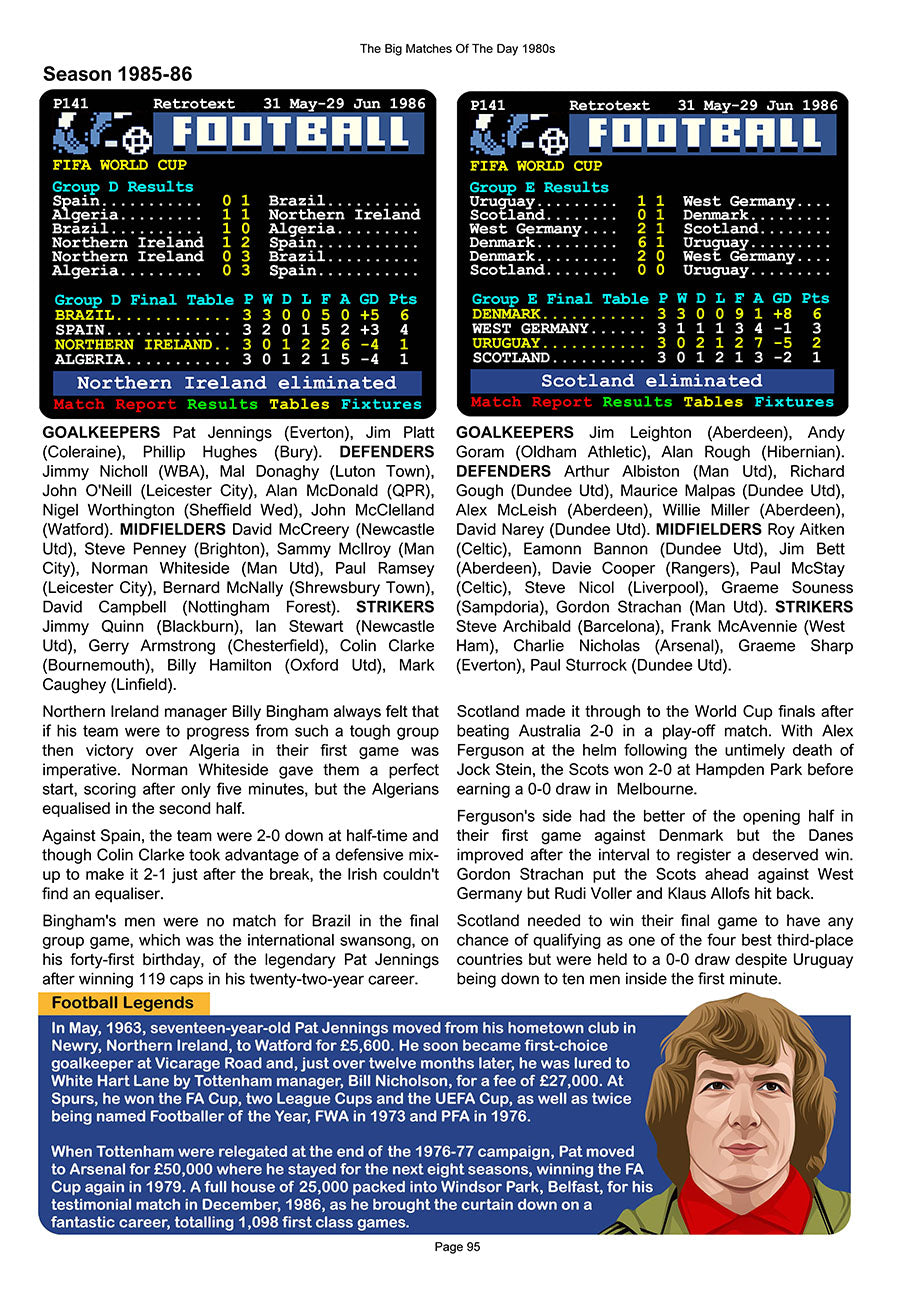 The Big Matches Of The Day 1980s featuring the World Cup