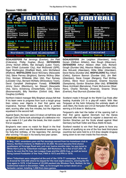 The Big Matches Of The Day 1980s featuring the World Cup