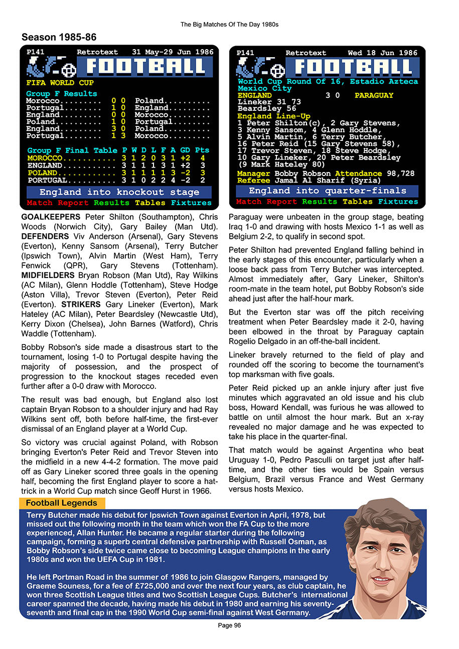 The Big Matches Of The Day 1980s featuring the World Cup