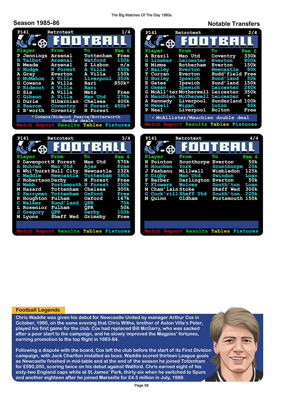 The Big Matches Of The Day 1980s featuring Newcastle United