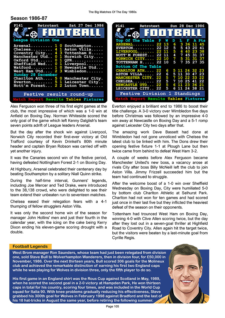 The Big Matches Of The Day 1980s featuring Wolverhampton Wanderers