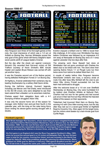 The Big Matches Of The Day 1980s featuring Wolverhampton Wanderers
