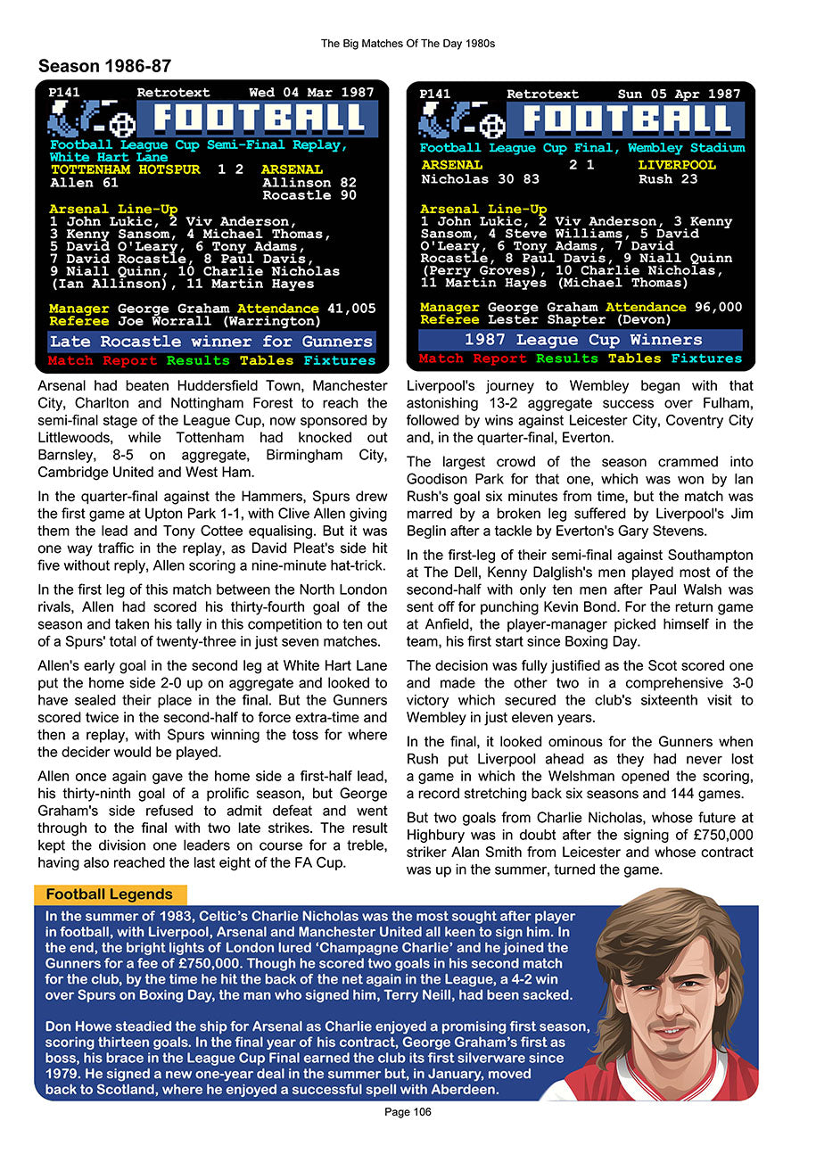 The Big Matches Of The Day 1980s featuring Arsenal