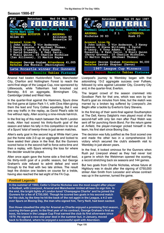 The Big Matches Of The Day 1980s featuring Arsenal