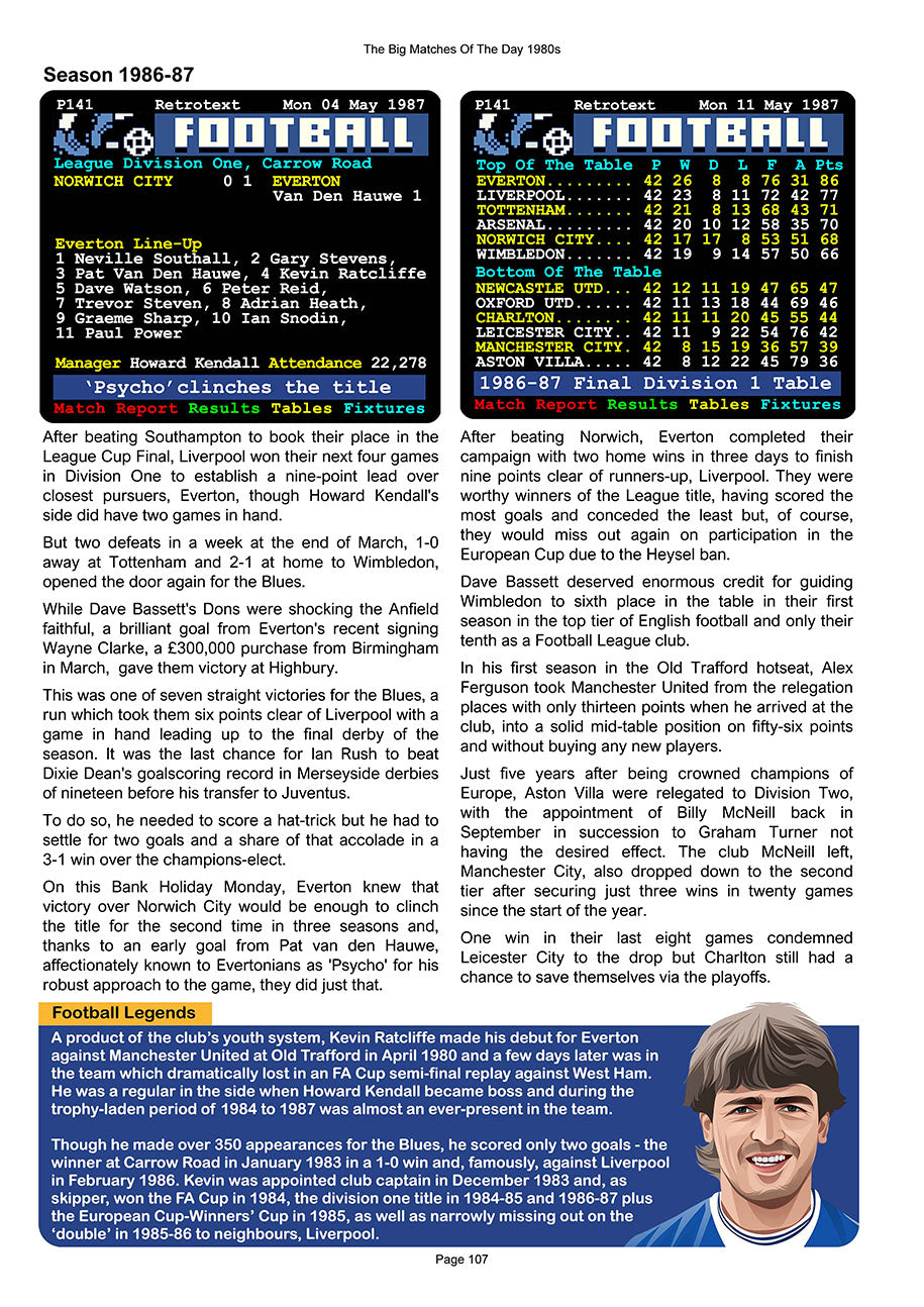 The Big Matches Of The Day 1980s featuring Everton