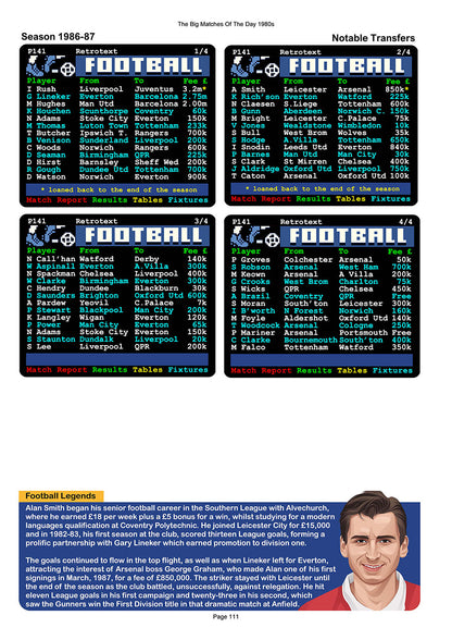 The Big Matches Of The Day 1980s featuring Arsenal