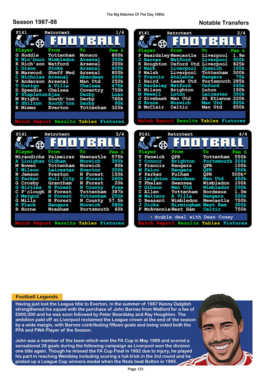 The Big Matches Of The Day 1980s featuring Liverpool