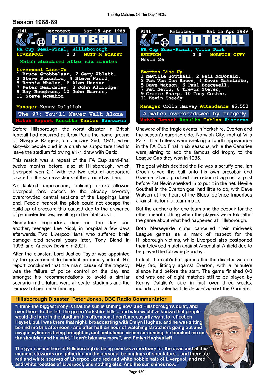 The Big Matches Of The Day 1980s featuring Liverpool