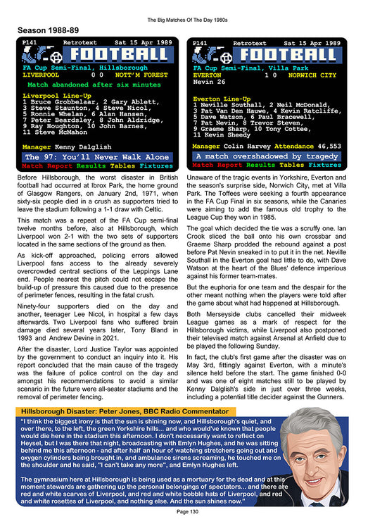 The Big Matches Of The Day 1980s featuring Liverpool