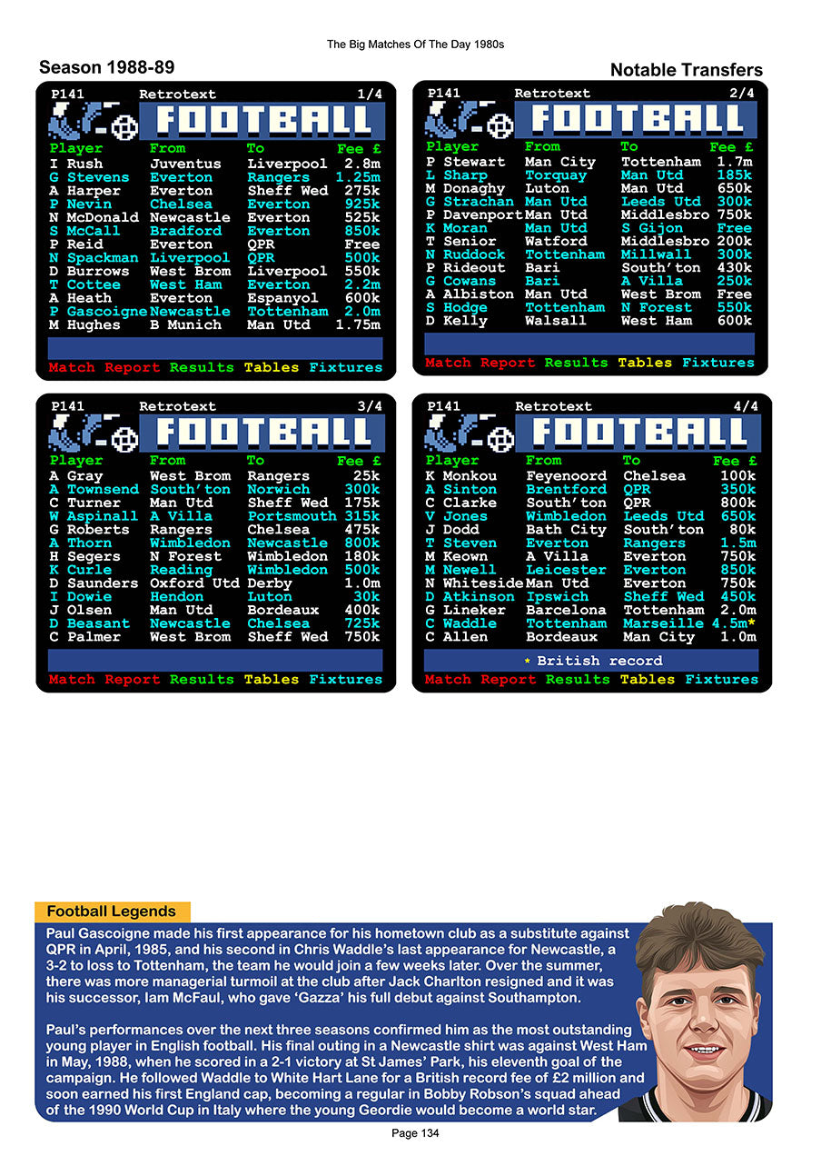 The Big Matches Of The Day 1980s featuring Newcastle United