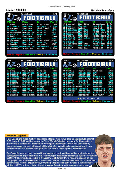 The Big Matches Of The Day 1980s featuring Newcastle United