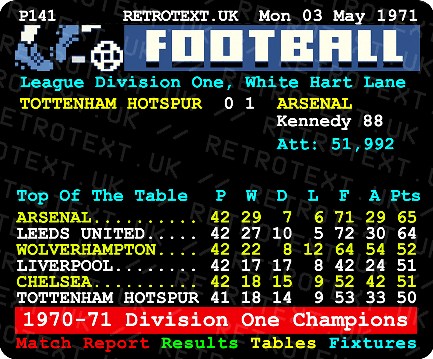 Arsenal 1971 Division One Champions Frank McLintock Teletext Mug