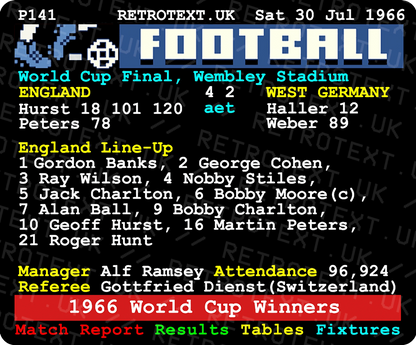 Retrotext 1966 World Cup final teletext design mug featuring England line-up and Bobby Moore match details