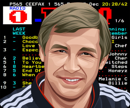 Retrotext illustration of a 1990s football manager against a vintage Radio 1 Ceefax chart background