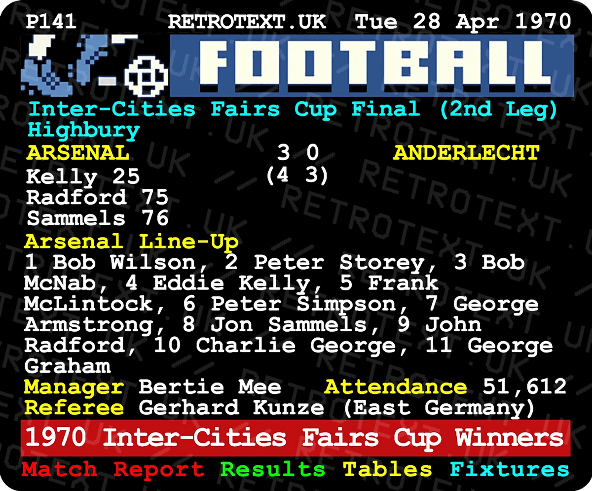 Retrotext Arsenal 1970 Inter-Cities Fairs Cup final teletext design on a ceramic mug featuring match details