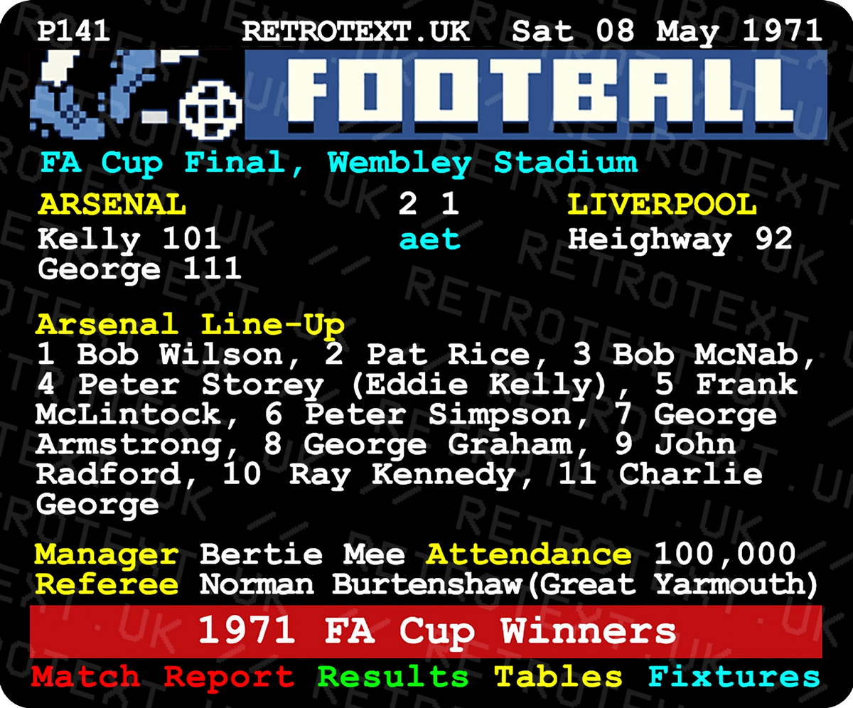 Retrotext Arsenal 1971 FA Cup Final double winners teletext design mug with white glossy finish