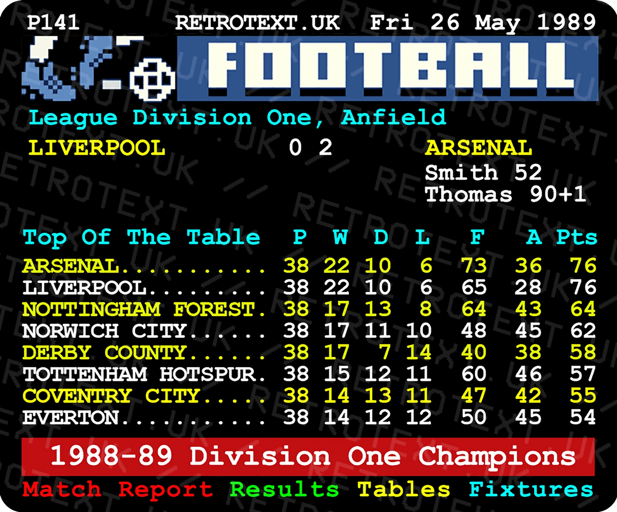 Retrotext Arsenal 1989 Division One Champions Teletext mug featuring the historic Anfield match score and league table