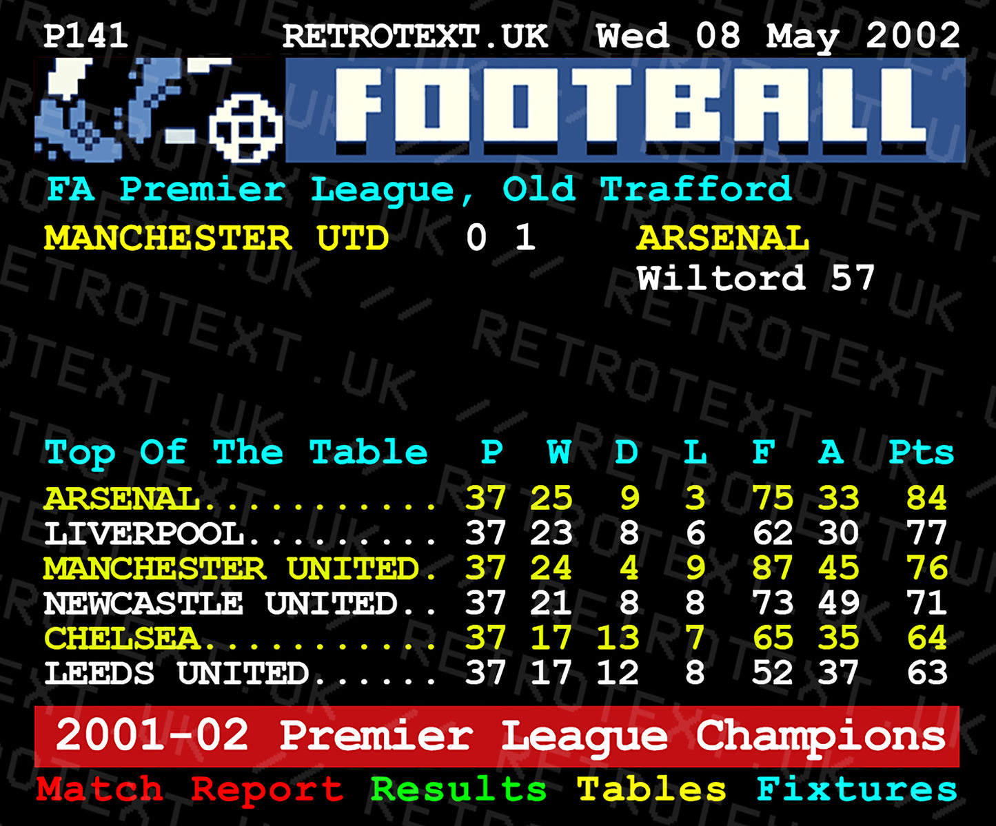 Retrotext Arsenal 2002 Premier League Champions mug featuring a vintage teletext football league table design.