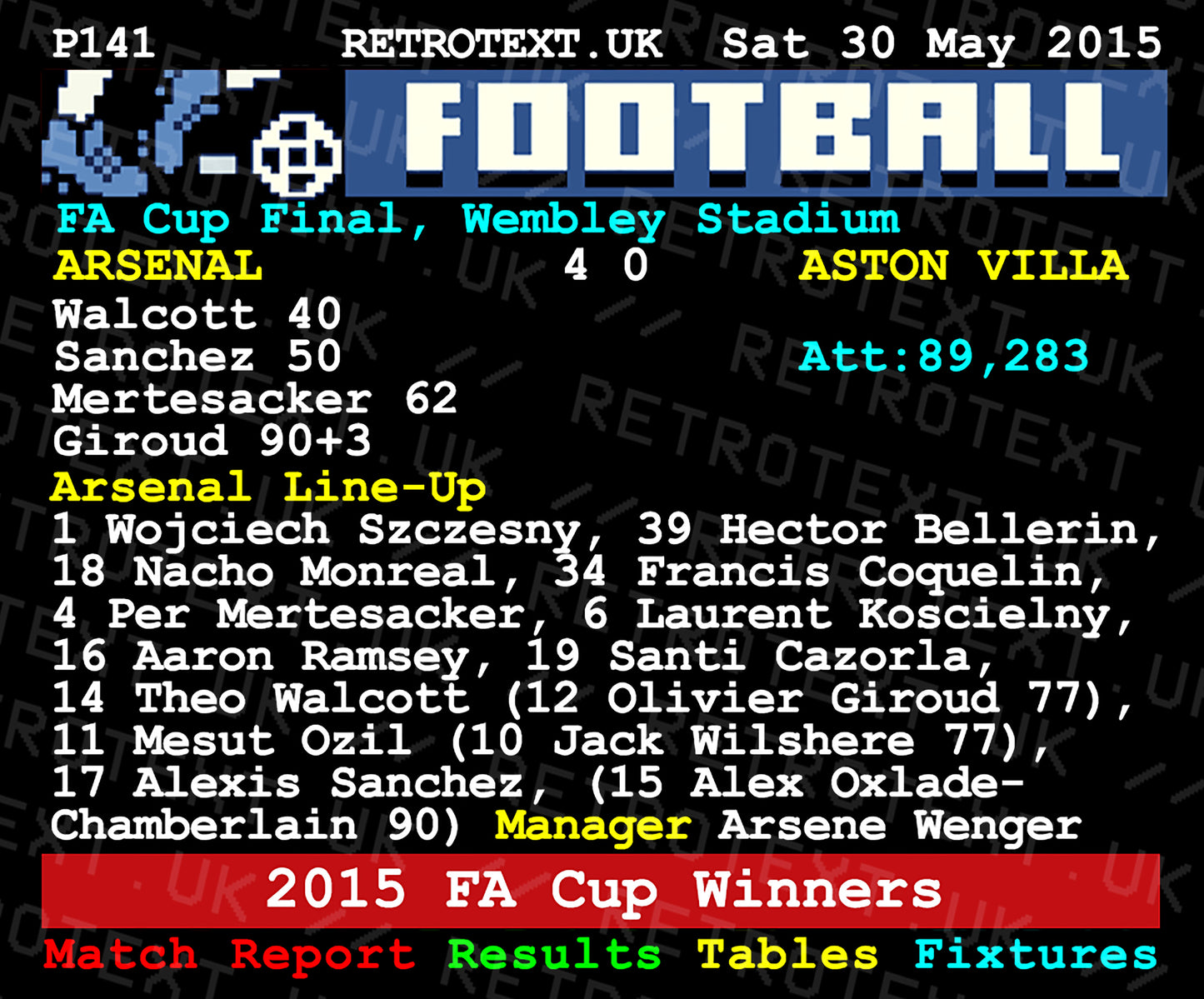 Retrotext Arsenal 2015 FA Cup Winners ceramic mug featuring a retro teletext match report graphic on a red background.
