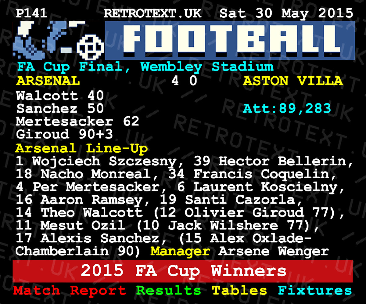 Retrotext Arsenal 2015 FA Cup Winners ceramic mug featuring a retro teletext match report graphic on a red background.