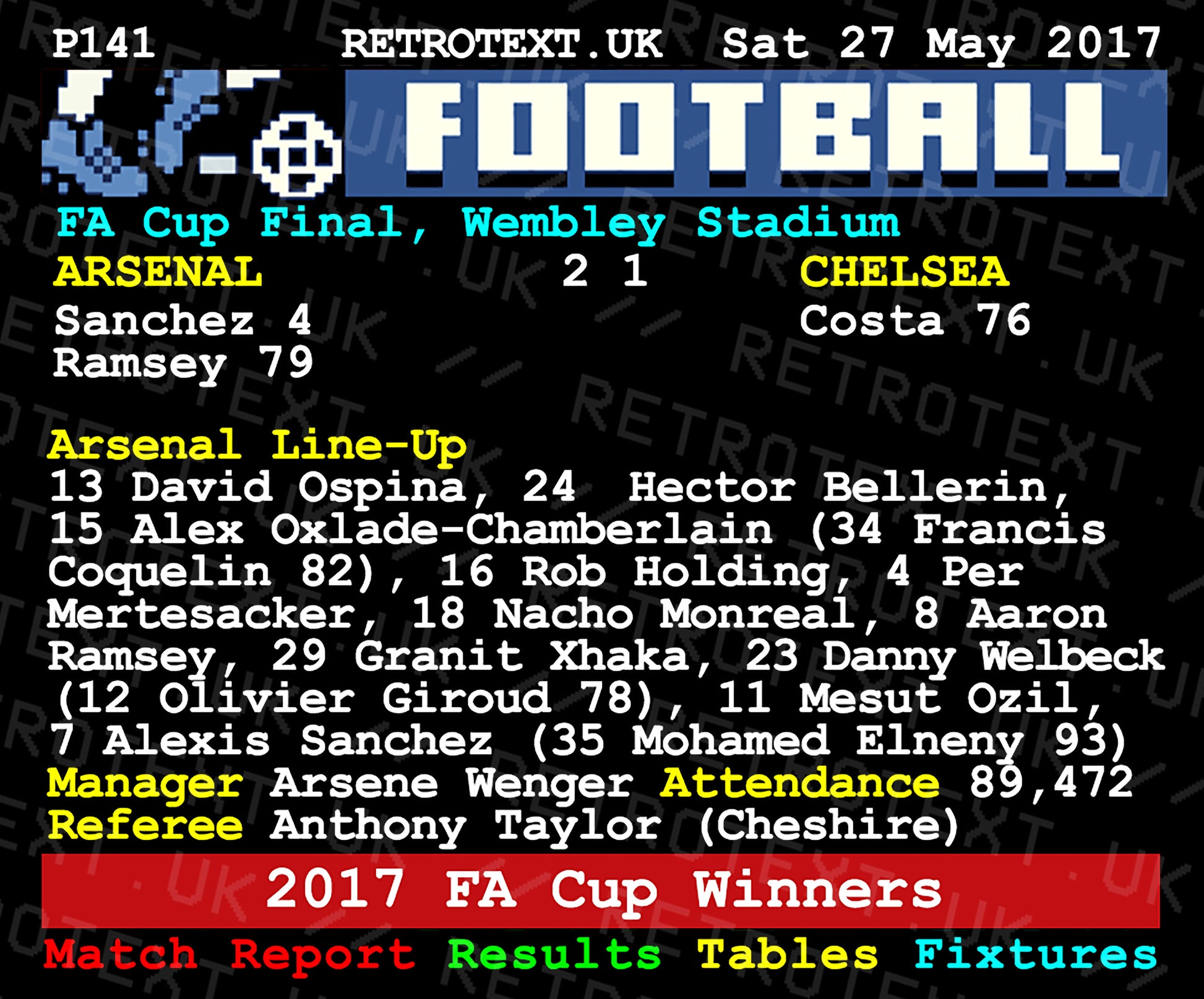 Retrotext Arsenal 2017 FA Cup winners mug featuring a vintage teletext style match report design on a white ceramic