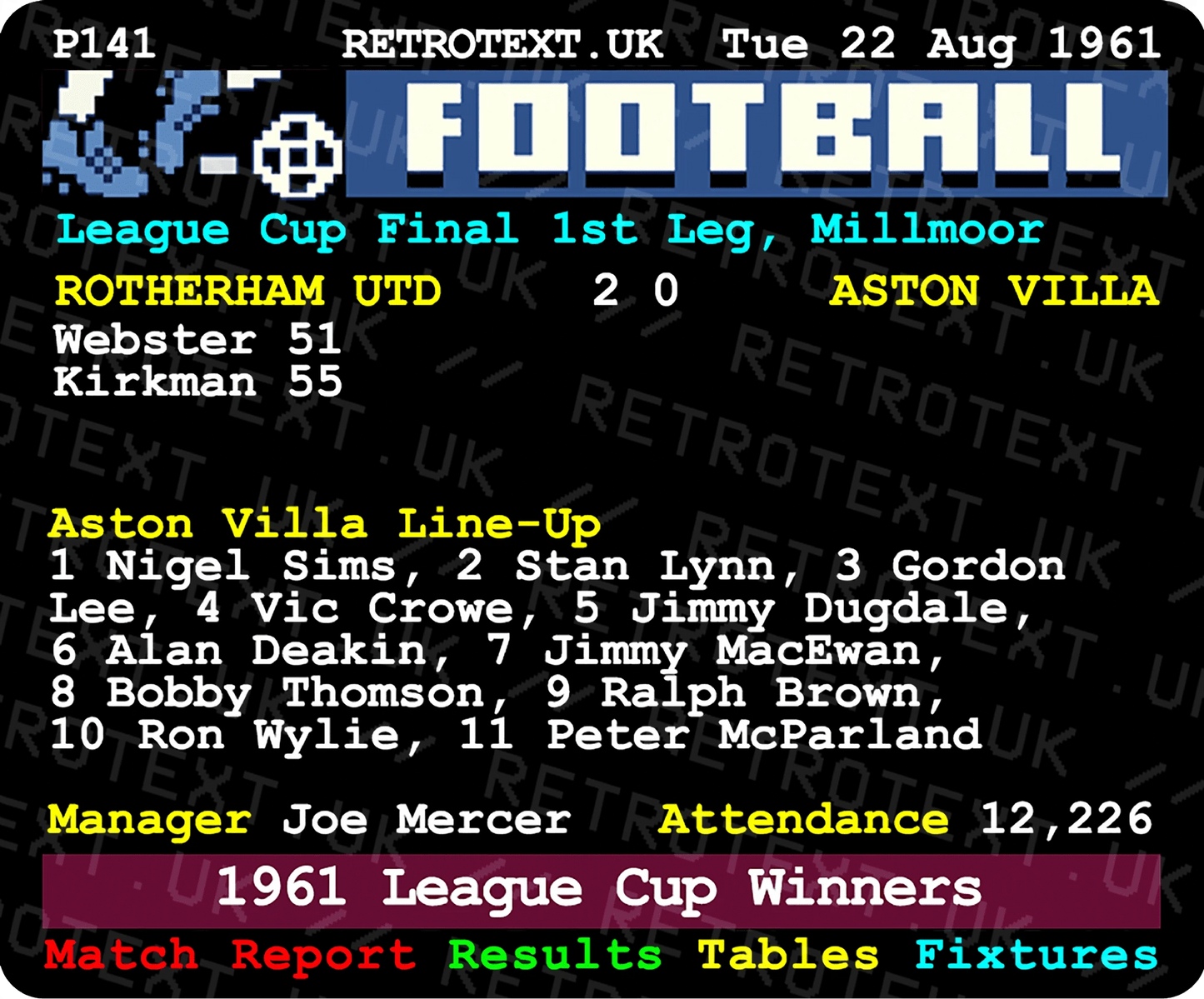 Retrotext Aston Villa 1961 League Cup Winners mug featuring a vintage football teletext match report design
