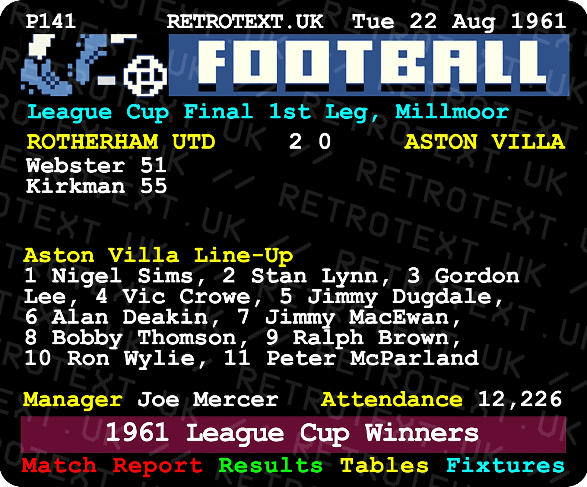 Retrotext Aston Villa 1961 League Cup Winners mug featuring a vintage football teletext match report design