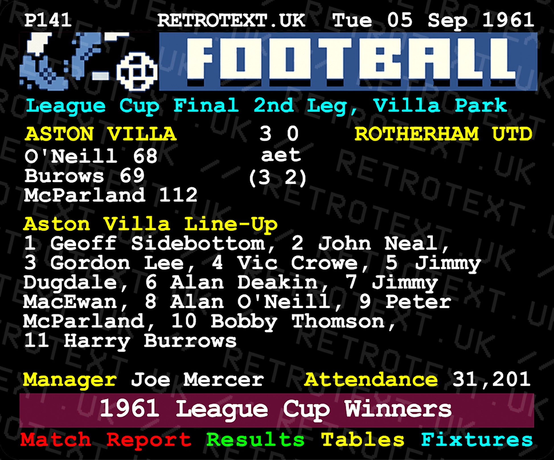 Retrotext Aston Villa 1961 League Cup Winners teletext design mug with match report details on a glossy white finish.