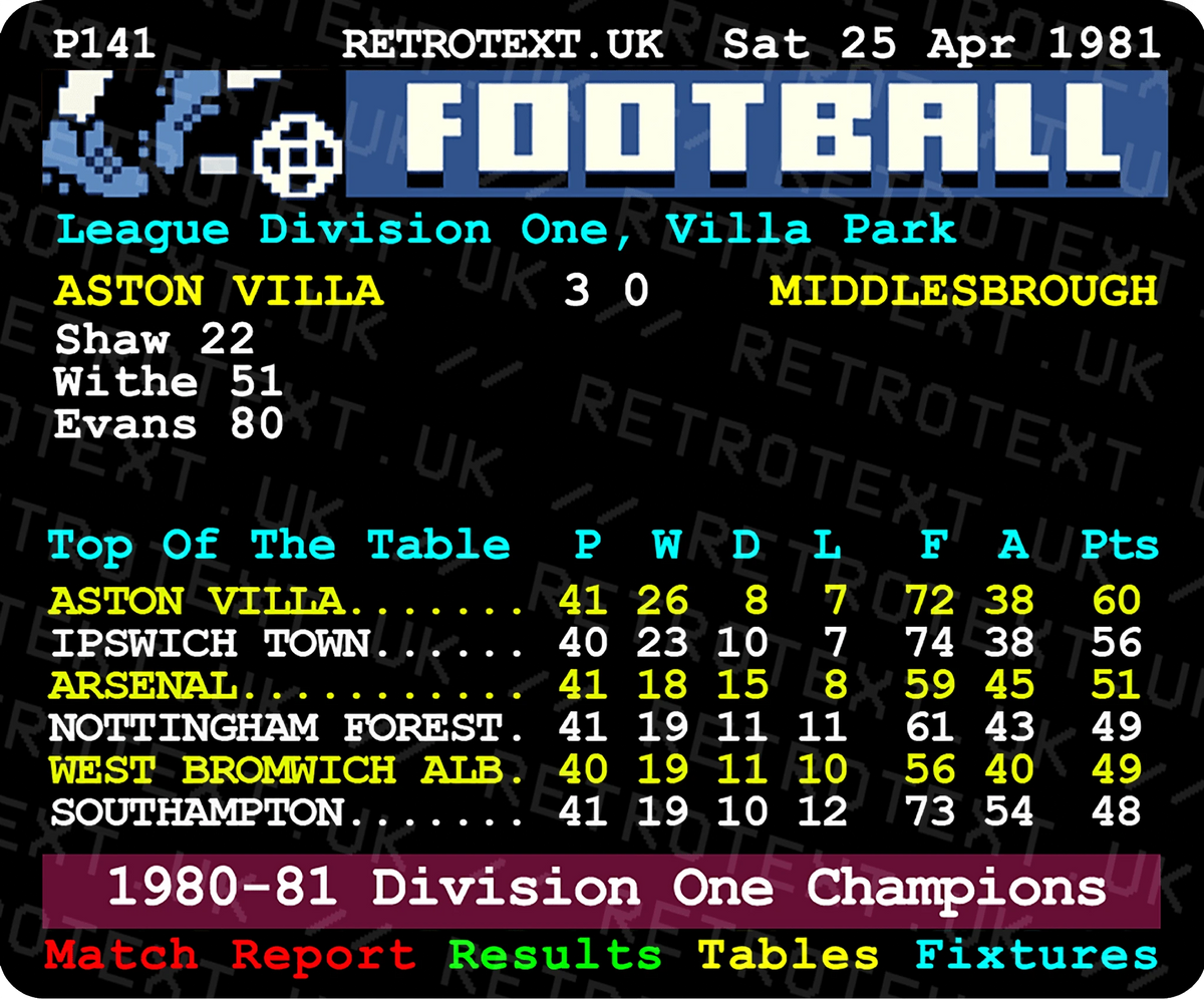 Retrotext Aston Villa 1981 Division One Champions Teletext mug featuring a vintage football league table graphic.