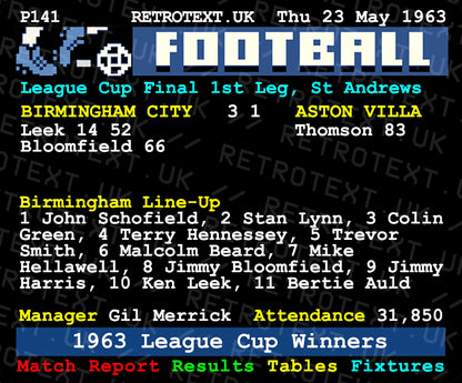 Retrotext Birmingham City 1963 League Cup Winners glossy white ceramic mug featuring a vintage football teletext design.