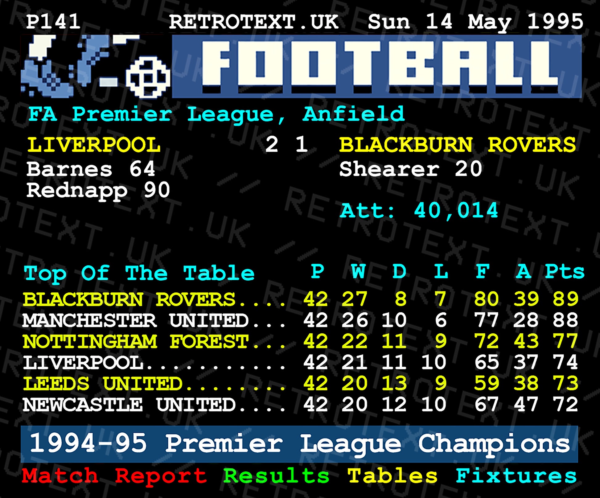 Retrotext Blackburn Rovers 1995 Premier League Champions teletext mug featuring the historic league table design.
