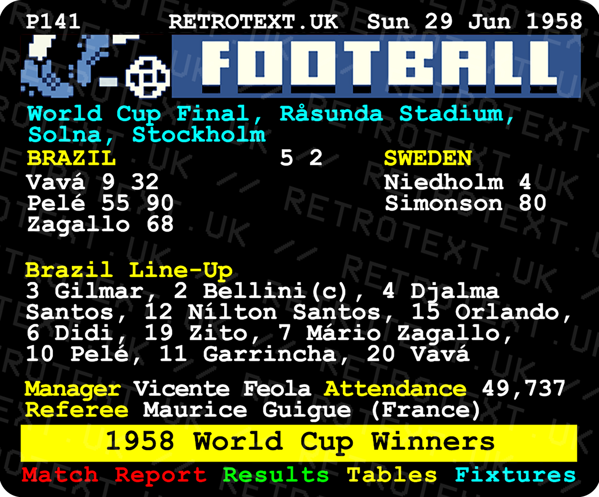 Retrotext 11oz glossy white mug featuring a 1958 Brazil World Cup final teletext match report graphic