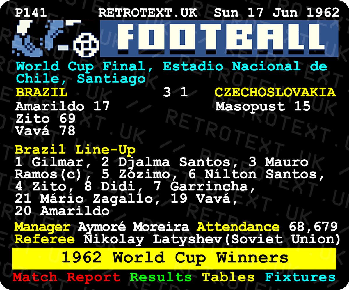 Retrotext 11oz glossy white mug featuring a 1962 Brazil World Cup final teletext match report design