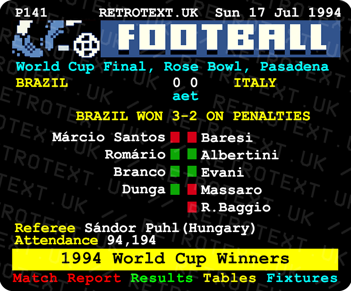 Retrotext 11oz glossy white mug featuring a 1994 Brazil vs Italy World Cup final teletext match report graphic