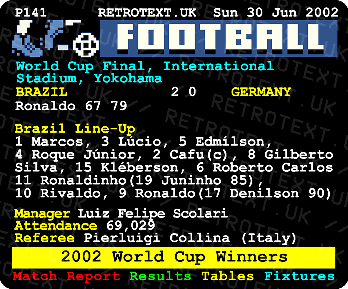 Retrotext white 11oz ceramic mug featuring the 2002 Brazil World Cup final teletext match report and team lineup.