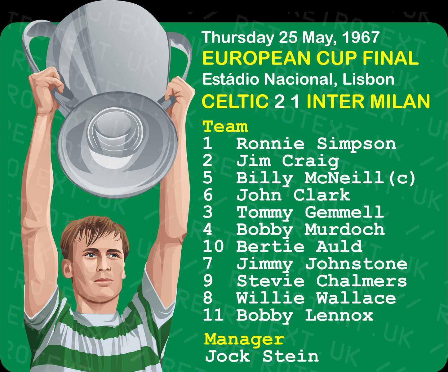 Retrotext Celtic 1967 European Cup winners ceramic mug featuring Billy McNeill lifting the trophy and team list