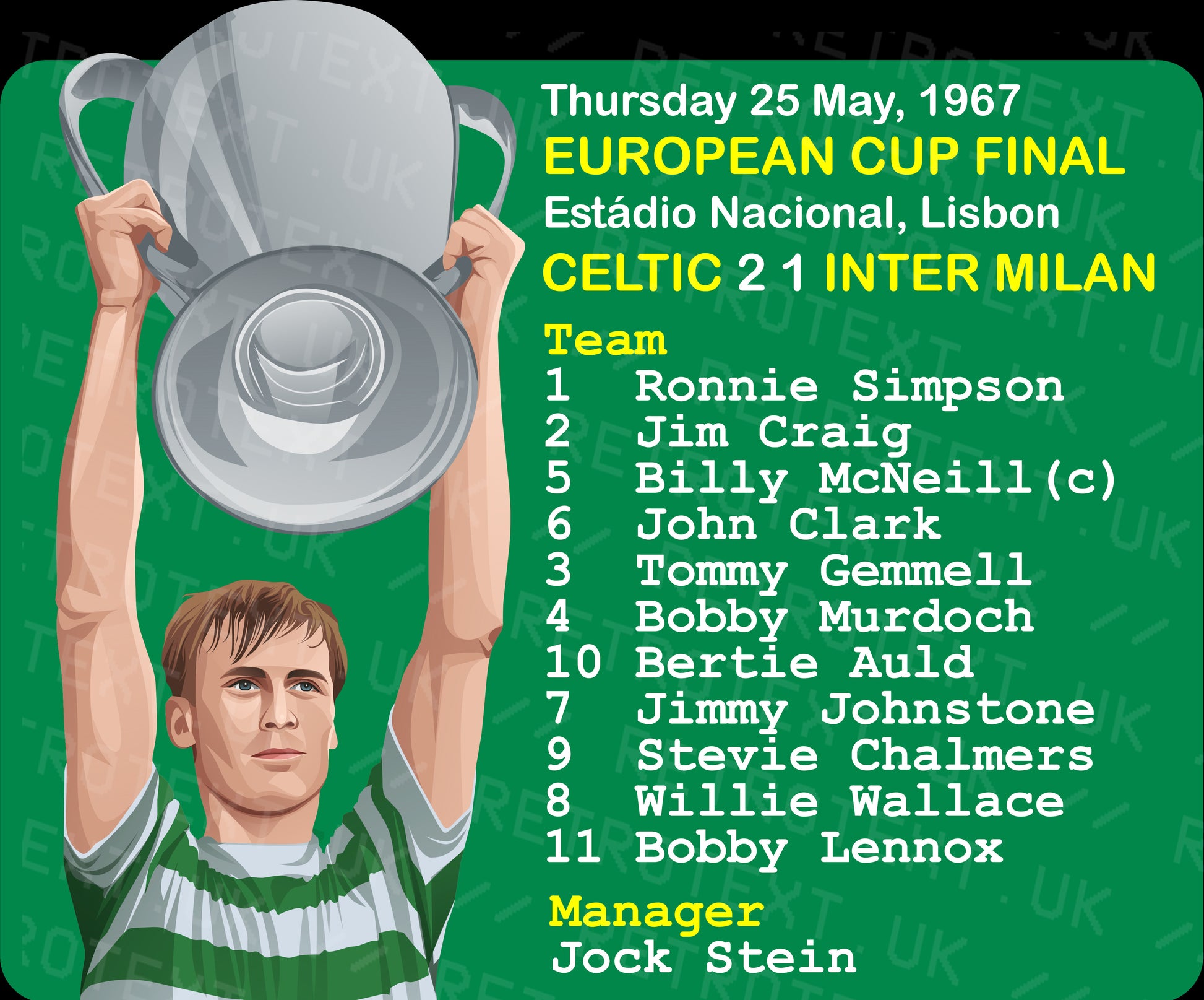 Retrotext Celtic 1967 European Cup winners ceramic mug featuring Billy McNeill lifting the trophy and team list