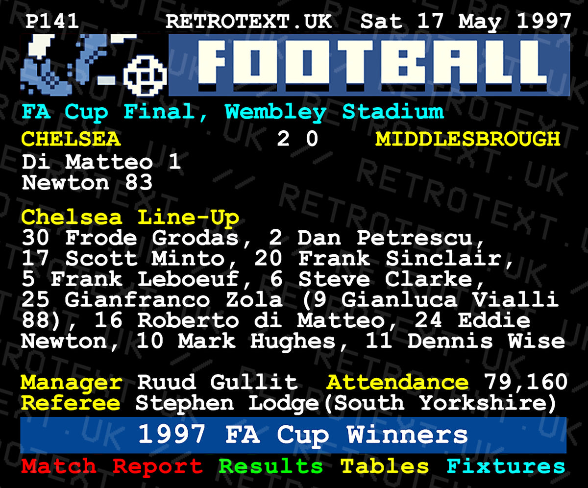 Retrotext Chelsea 1997 FA Cup Winners Teletext mug featuring match details and line-up in a classic pixelated style