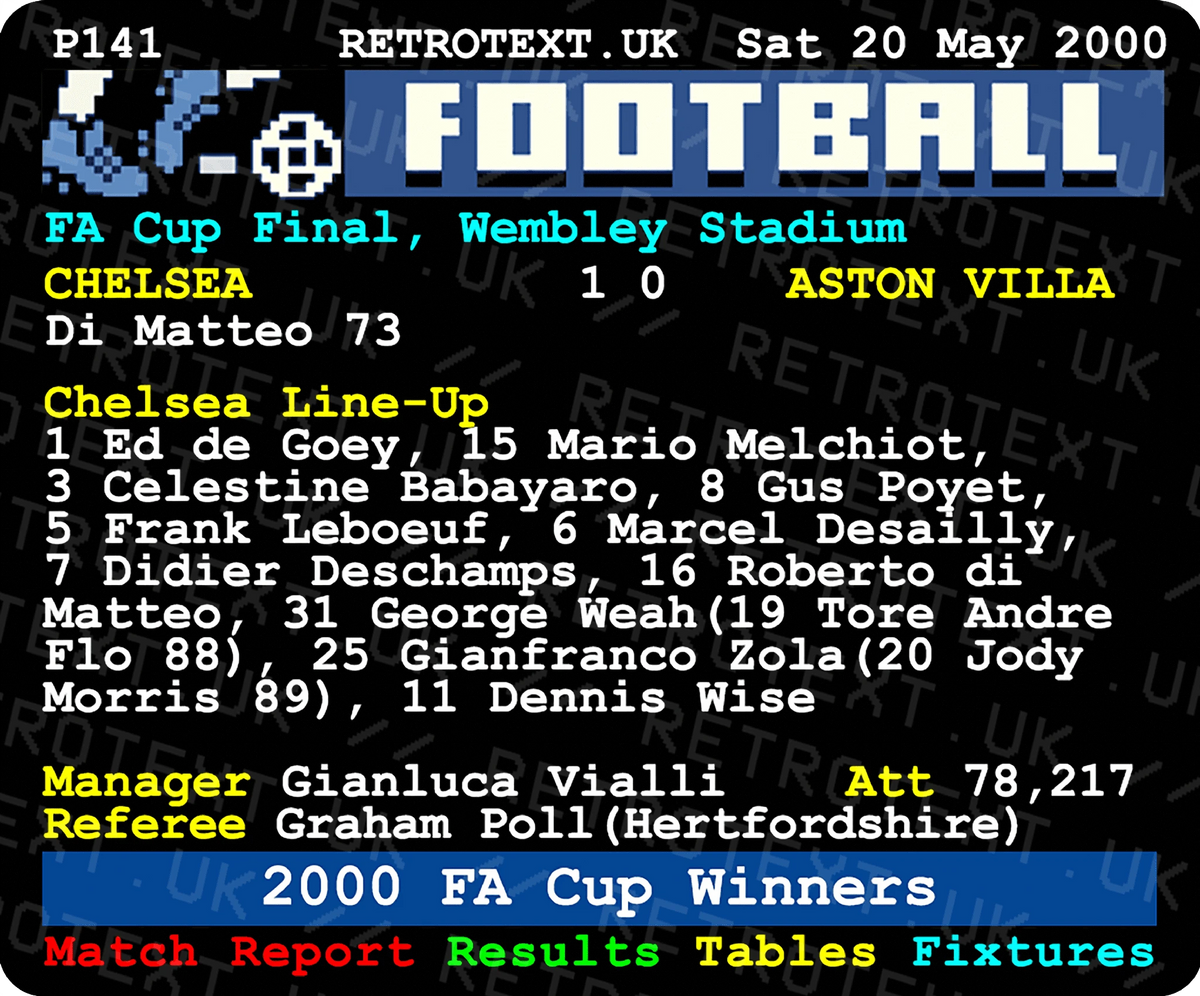 Retrotext Chelsea 2000 FA Cup Winners white ceramic mug featuring a vintage teletext match report design