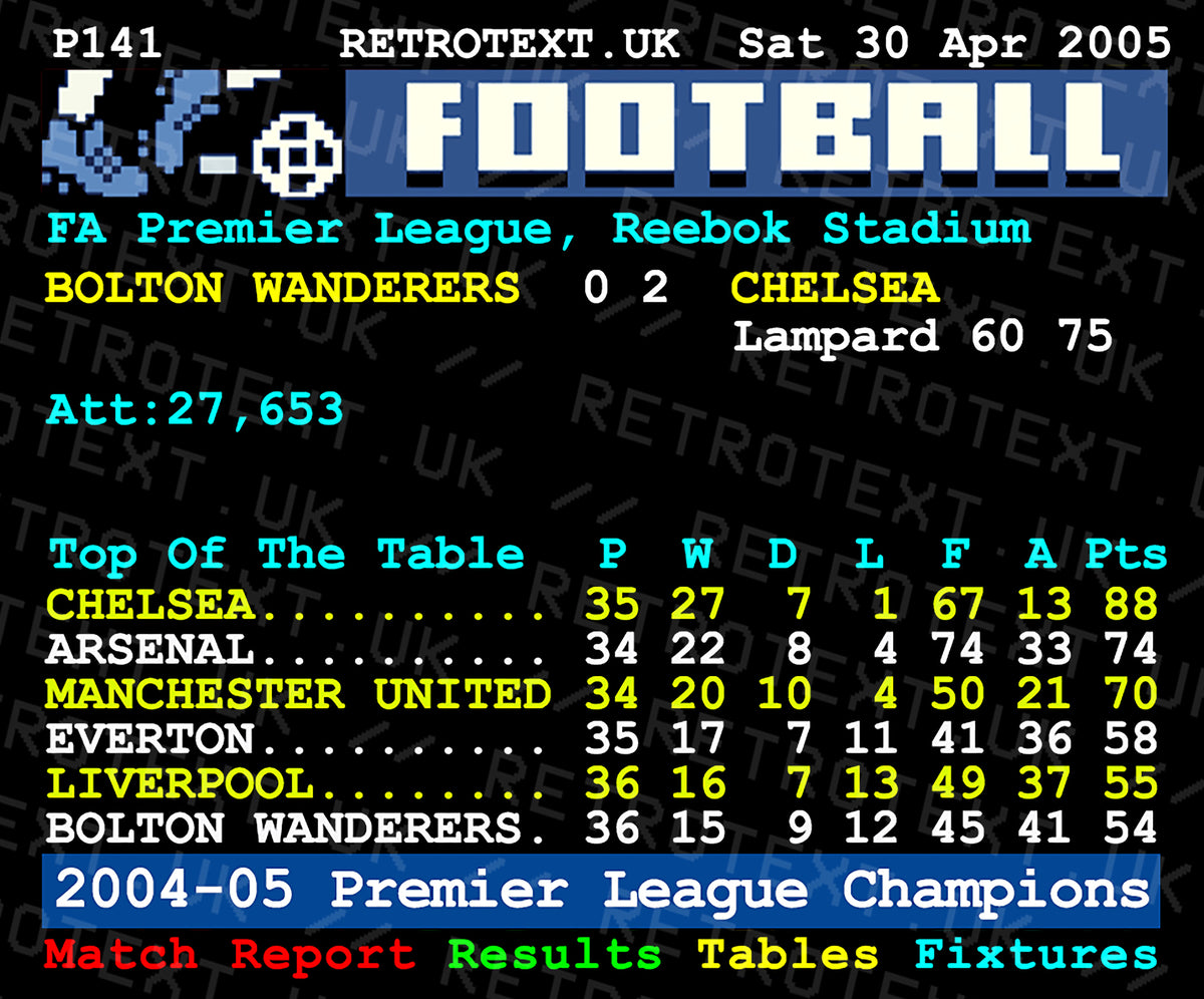 Retrotext Chelsea 2005 Premier League Champions mug featuring a vintage teletext football match report design.