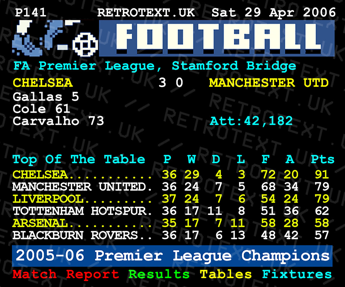 Retrotext Chelsea 2006 Premier League Champions ceramic mug featuring a nostalgic teletext match report graphic