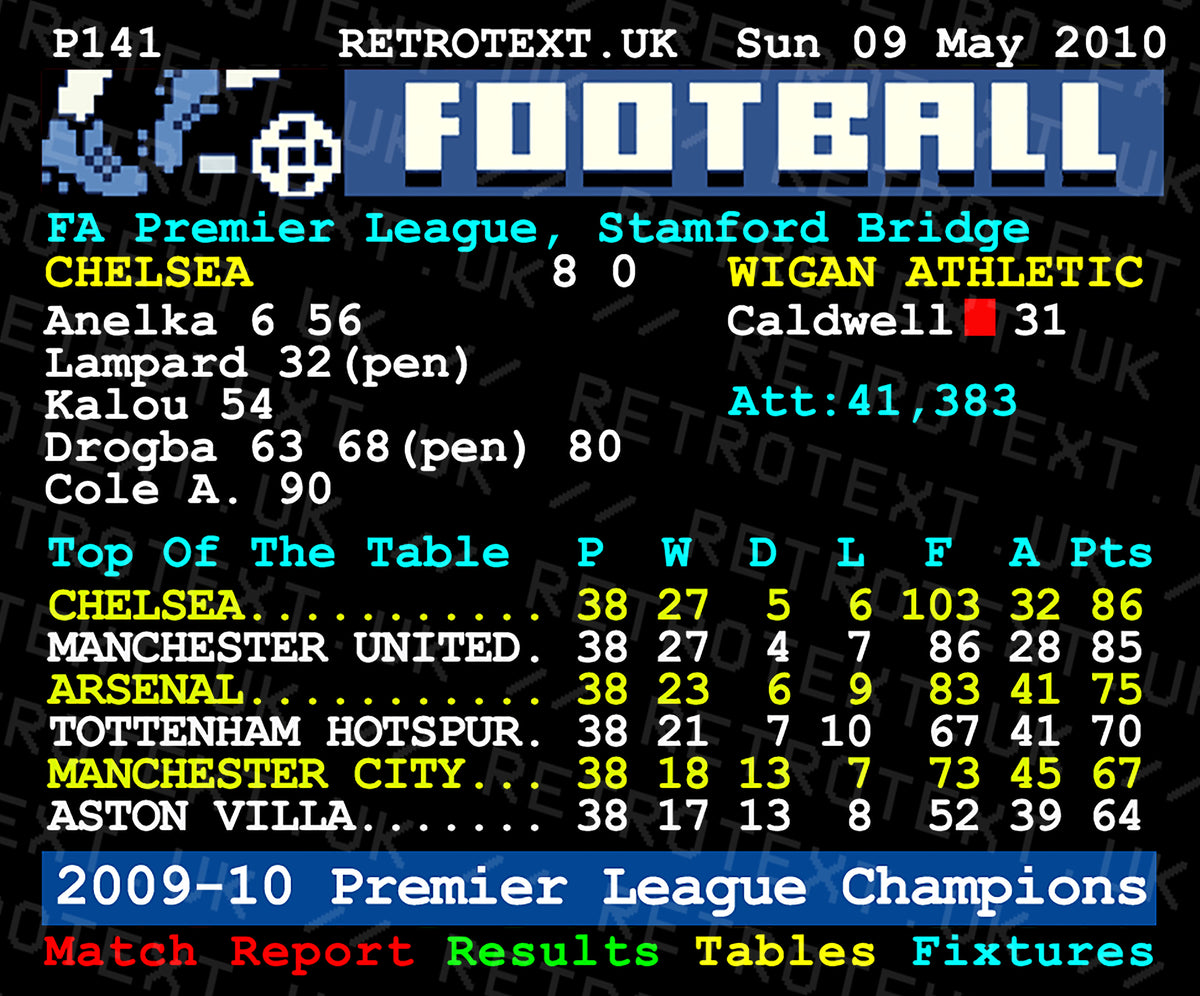 Retrotext Chelsea 2010 Premier League Champions glossy white mug featuring a vintage teletext match report graphic.