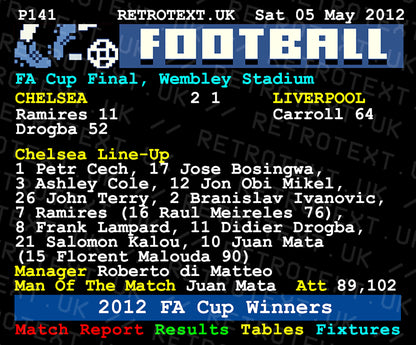 Retrotext Chelsea 2012 FA Cup Winners mug featuring a vintage teletext style match report graphic on a white finish.