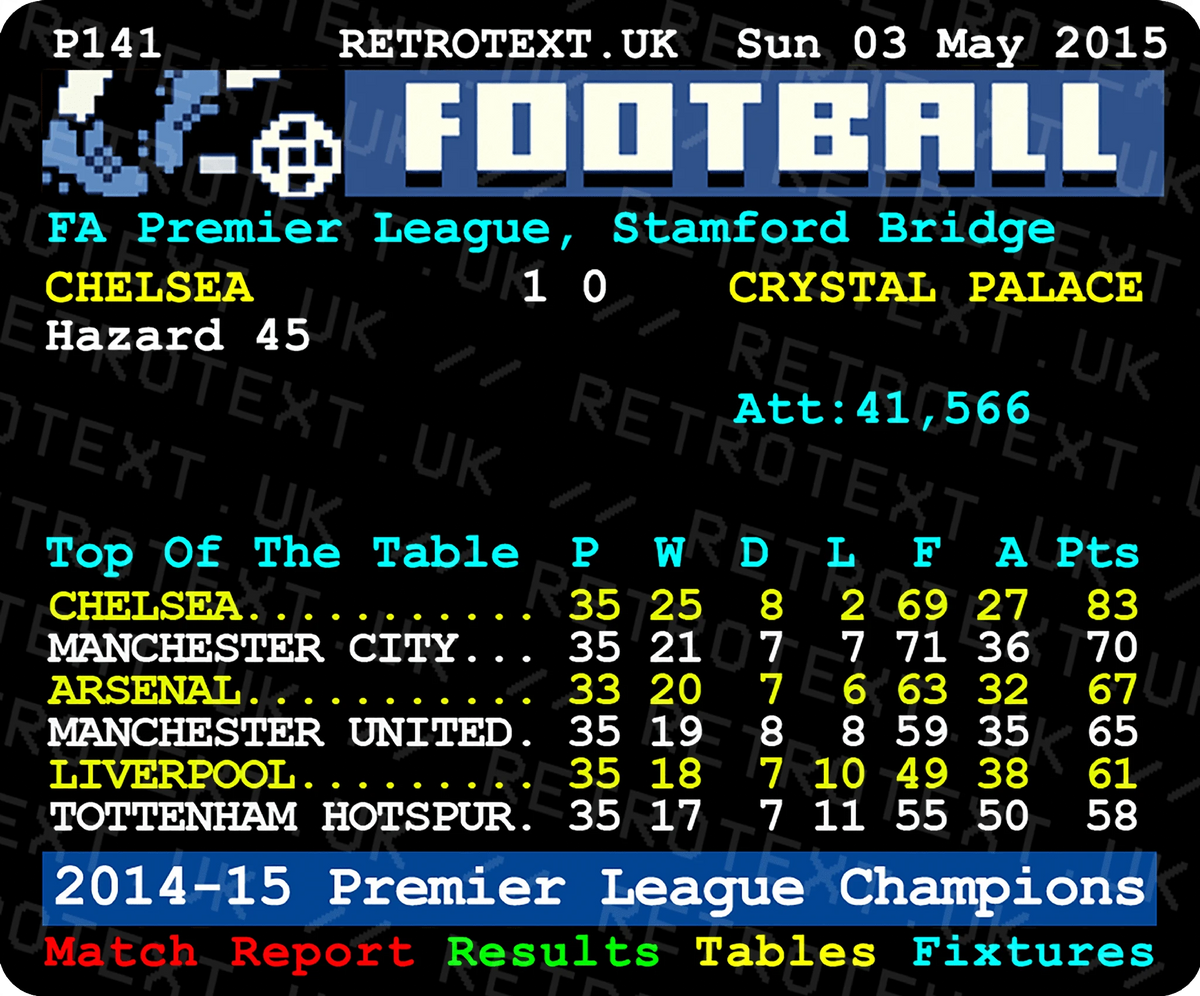 Retrotext Chelsea 2015 Premier League Champions mug featuring a vintage teletext football league table design.