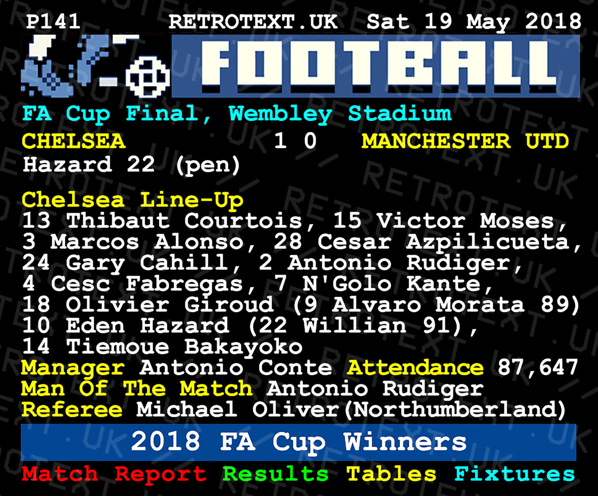 Retrotext Chelsea 2018 FA Cup winners ceramic mug featuring a nostalgic teletext match report design.